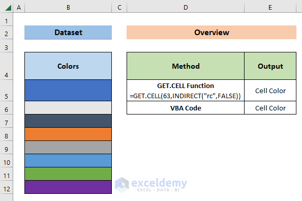 How To Get Cell Color In Excel 2 Methods ExcelDemy