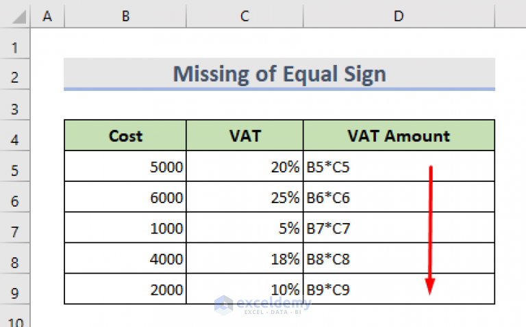 excel-showing-formula-instead-of-result-8-reasons-exceldemy