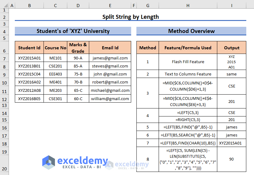 How To Split String By Length In Excel 8 Ways ExcelDemy