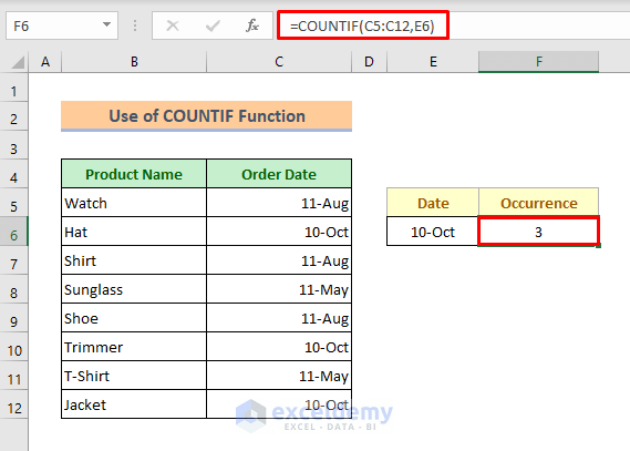  Automatic Day Counter In Excel ChadJohannes