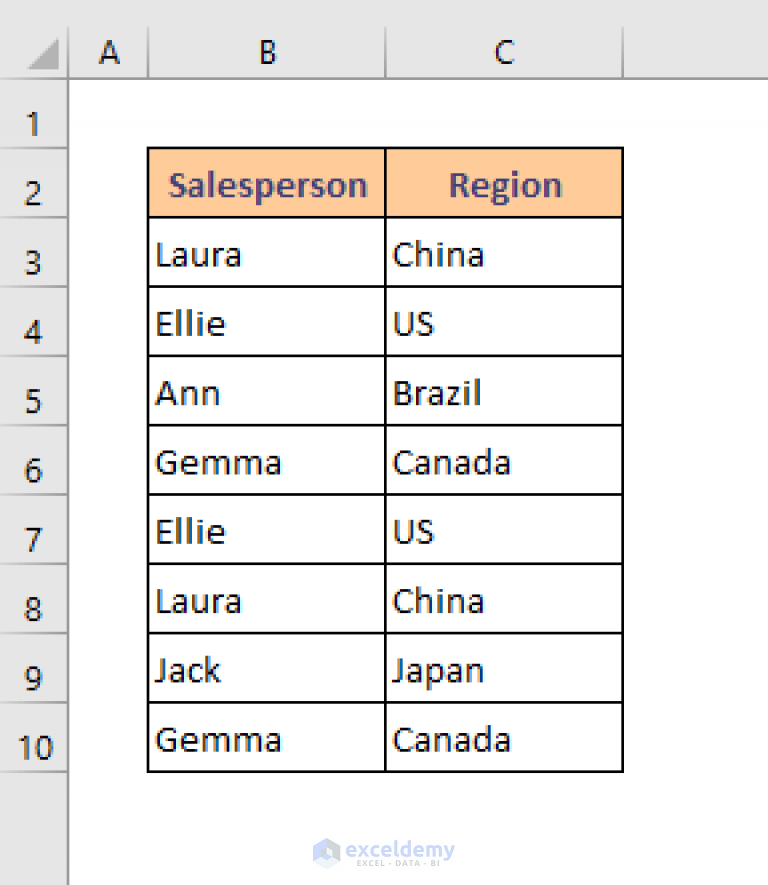 how-to-find-duplicate-rows-in-excel-5-quick-ways-exceldemy