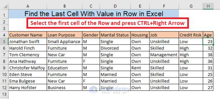 Excel Find Cell With Value In Row