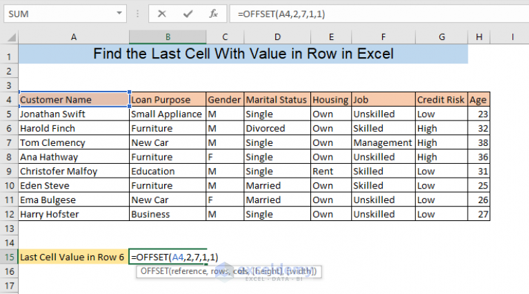 Find The Last Cell With Value In Row In Excel 6 Methods Exceldemy 0799