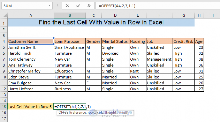 Find The Last Cell With Value In Row In Excel 6 Methods ExcelDemy