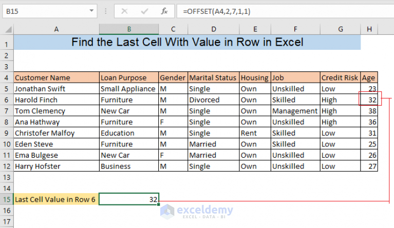 find-the-last-cell-with-value-in-row-in-excel-6-methods-exceldemy