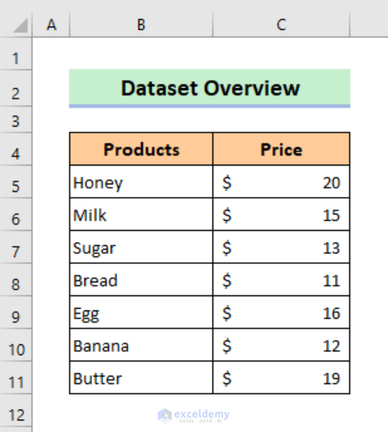 how-to-calculate-average-minimum-and-maximum-in-excel