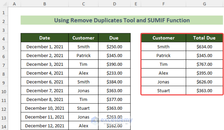 how-to-combine-duplicate-rows-and-sum-the-values-in-excel