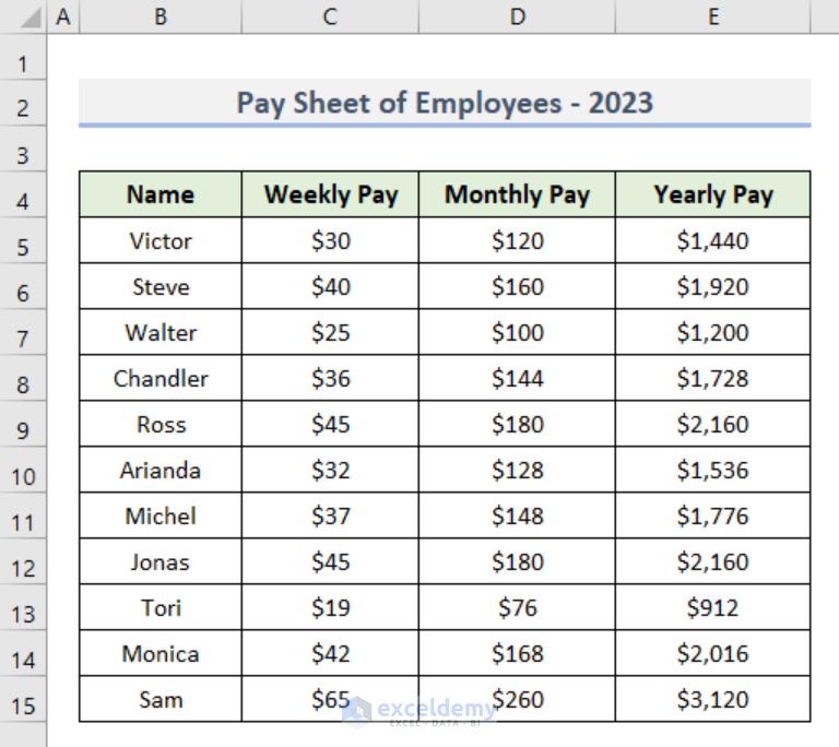 how-to-fill-color-in-cell-using-formula-in-excel-5-easy-ways