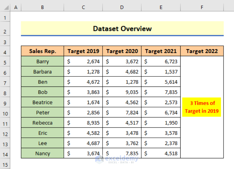 how-to-multiply-a-column-by-a-number-in-excel-3-easy-methods