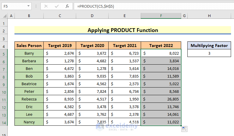 how-to-multiply-a-column-by-a-number-in-excel-3-easy-methods