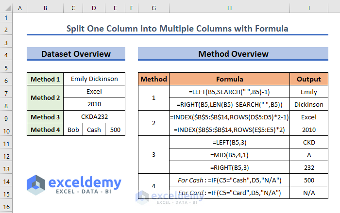 How To Split One Column Into Multiple Columns In Excel Formula