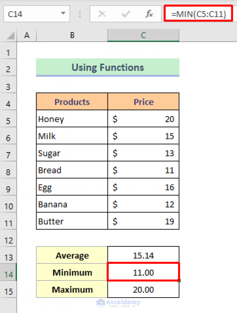 how-to-calculate-average-minimum-and-maximum-in-excel-4-easy-ways