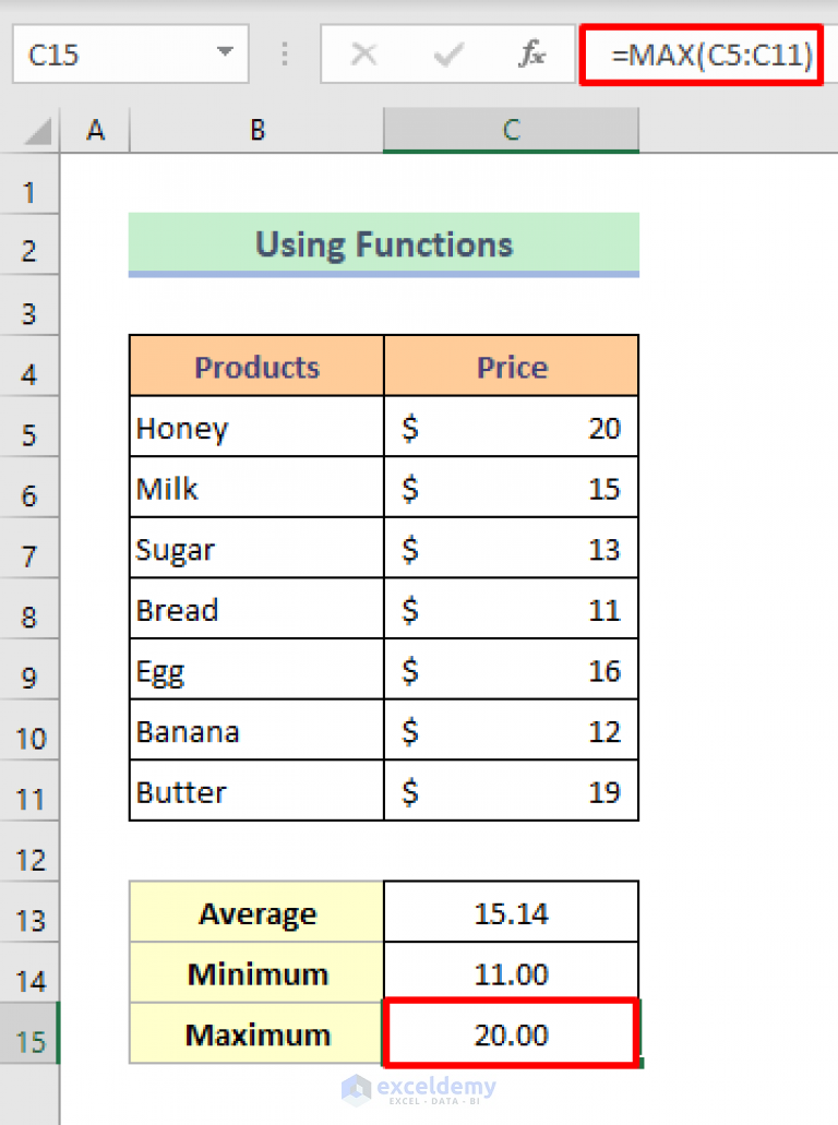 How to Calculate Average, Minimum And Maximum in Excel