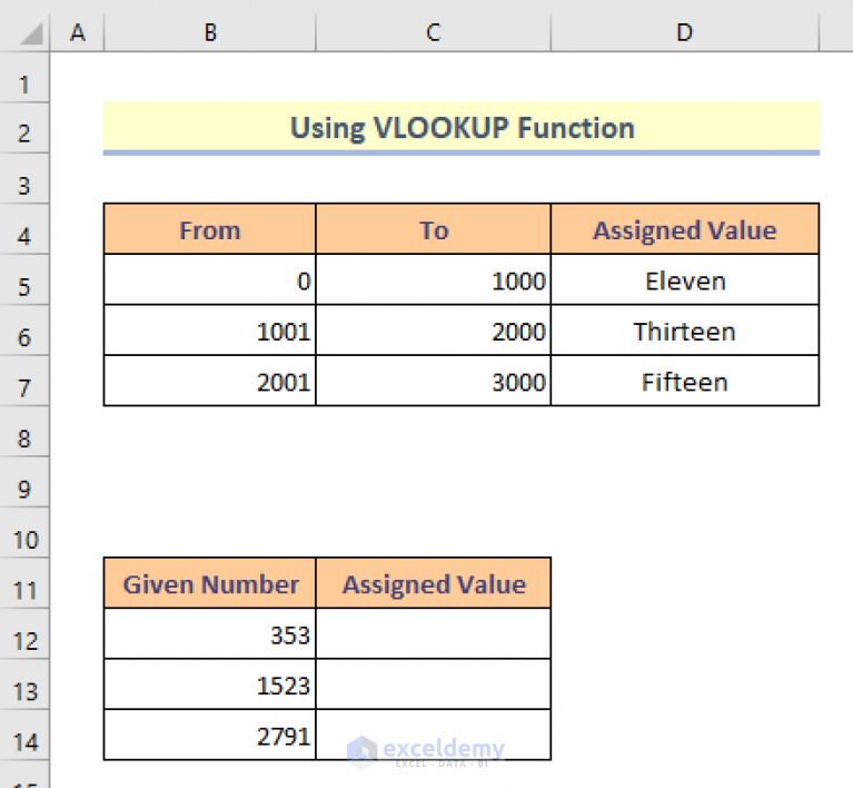 how-to-create-a-range-of-numbers-in-excel-3-easy-methods