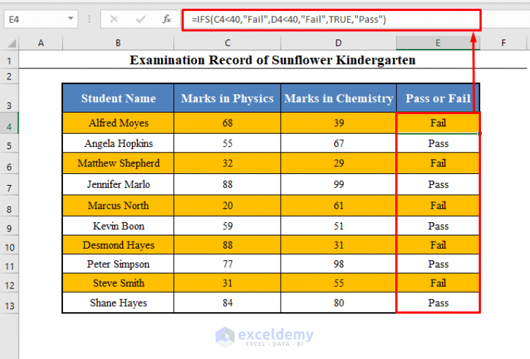 excel-if-between-multiple-ranges-4-approaches-exceldemy