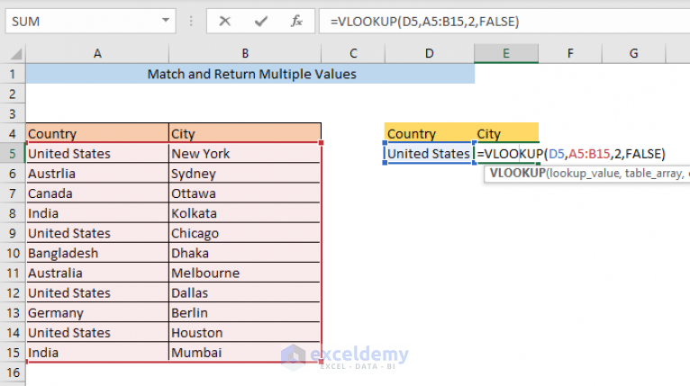 Index Function To Match And Return Multiple Values Vertically In Excel 