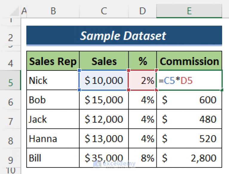 How To Use Paste Options In Excel Exceldemy 0281