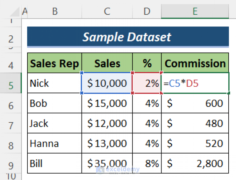 How To Use Paste Options In Excel Exceldemy