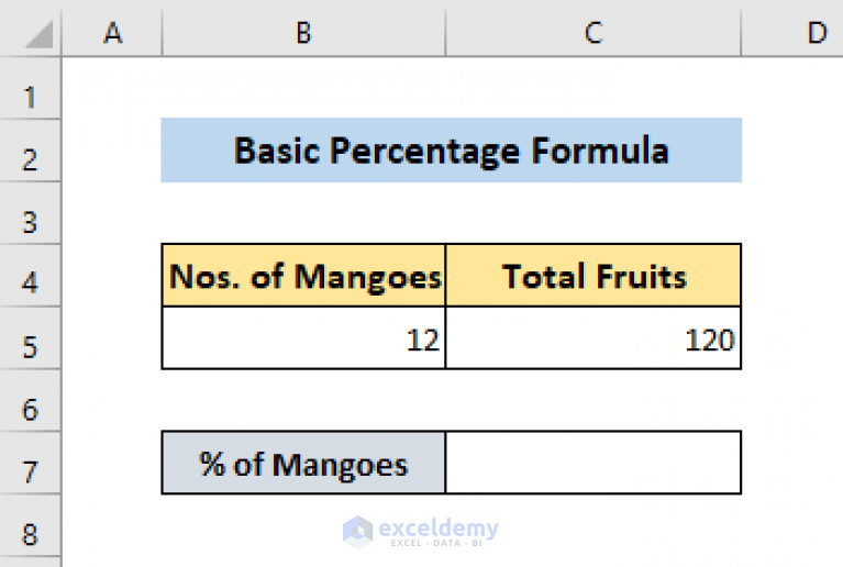 Percentage Formula In Excel (6 Examples) - ExcelDemy