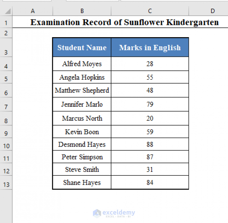 excel-vba-count-rows-in-a-sheet-5-examples-exceldemy