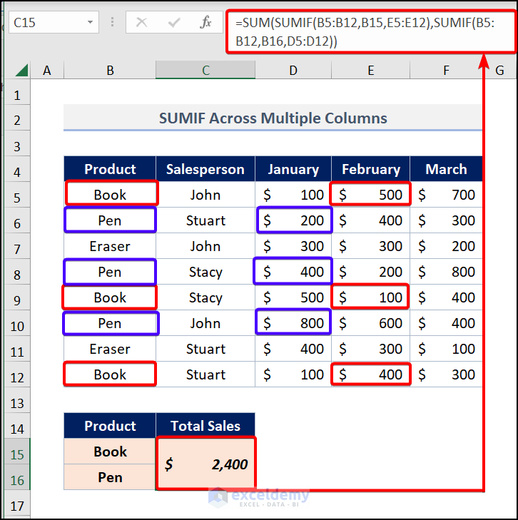 how-to-use-sumif-function-across-multiple-columns-in-excel