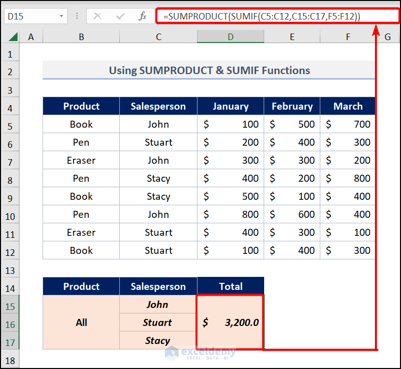 how-to-use-sumif-function-across-multiple-columns-in-excel