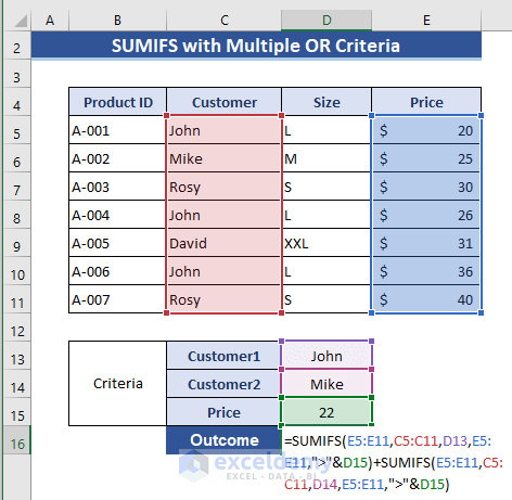 SUMIF With Multiple Criteria For Different Columns In Excel