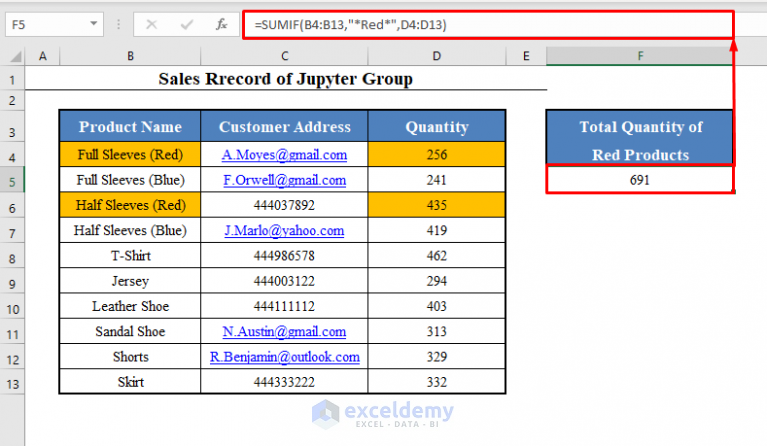 sum-if-a-cell-contains-text-in-excel-6-suitable-formulas-exceldemy