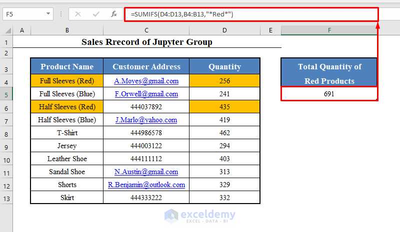 sum-if-a-cell-contains-text-in-excel-6-suitable-formulas-exceldemy