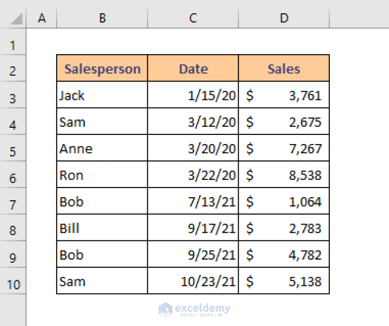 how-to-use-sumifs-with-date-range-and-multiple-criteria-7-quick-ways