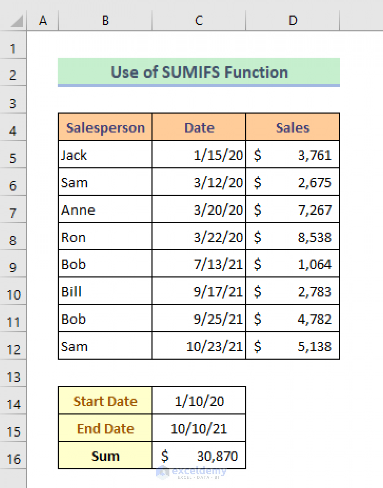 how-to-use-sumifs-for-date-range-with-multiple-criteria-7-ways