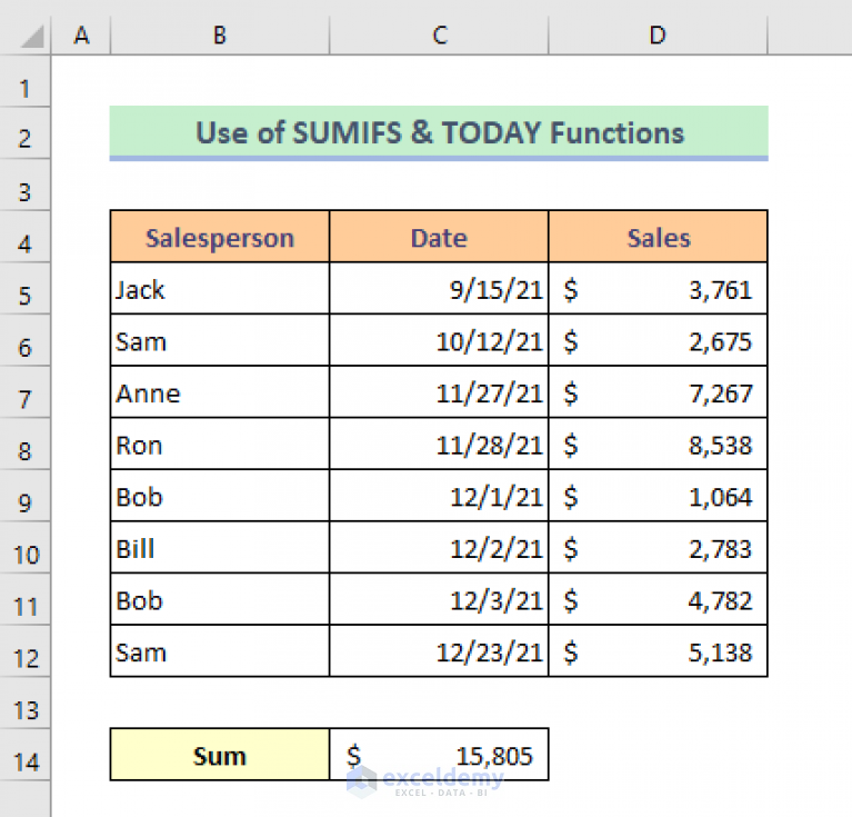 how-to-use-sumifs-for-date-range-with-multiple-criteria-7-ways