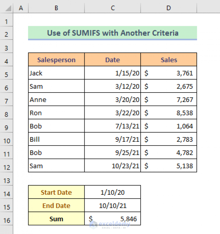 how-to-use-sumifs-with-date-range-and-multiple-criteria-7-quick-ways