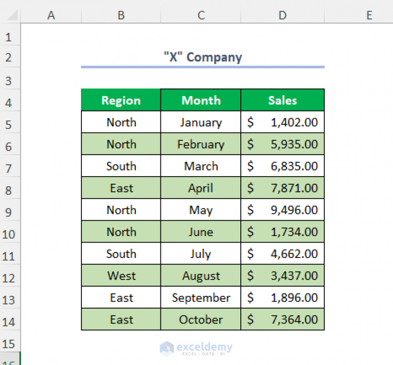  How To Calculate Running Total In Excel 9 Ways ExcelDemy