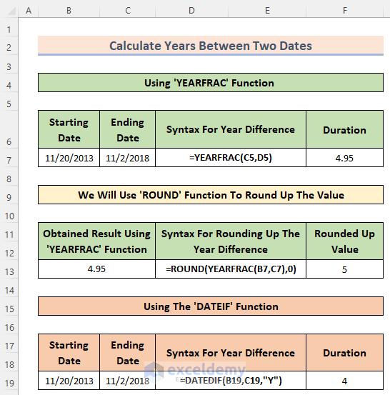 How To Calculate Years Between Two Dates In Excel 2 Methods 