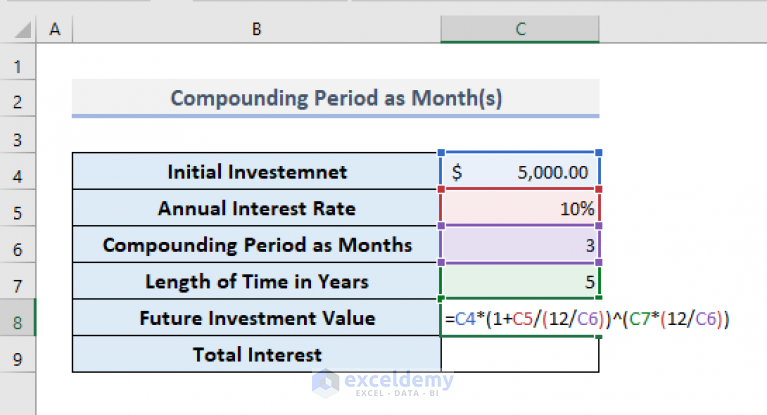 Compound Interest Formula in Excel: Calculator with All Criteria