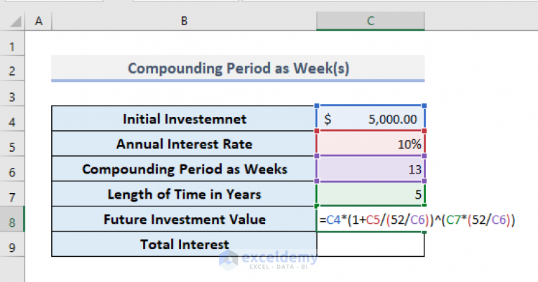 Compound Interest Formula in Excel: Calculator with All Criteria