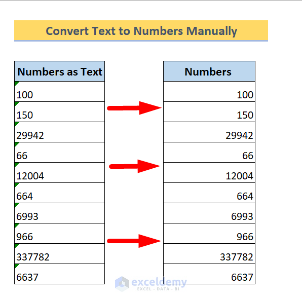 how-to-convert-text-to-number-with-excel-vba-3-examples-with-macros