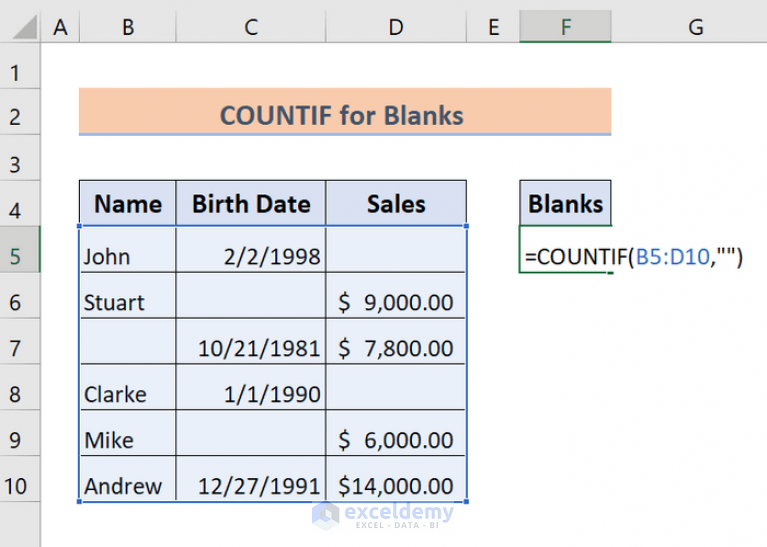 how-to-count-blank-cells-in-excel-5-ways-exceldemy