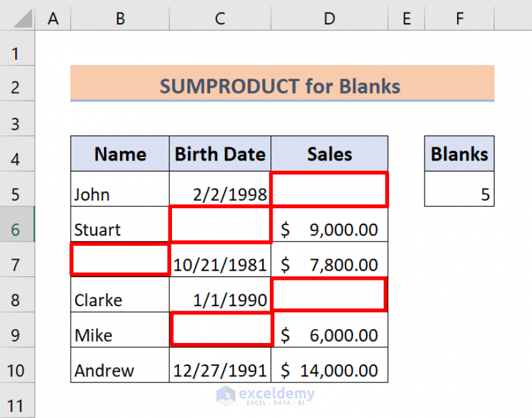 how-to-count-blank-cells-in-excel-5-ways-exceldemy