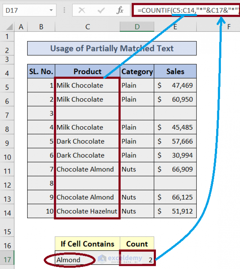 count-if-a-cell-contains-any-text-in-excel-4-methods-exceldemy