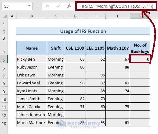 How To Count Blank Cells In Excel Using Countifs