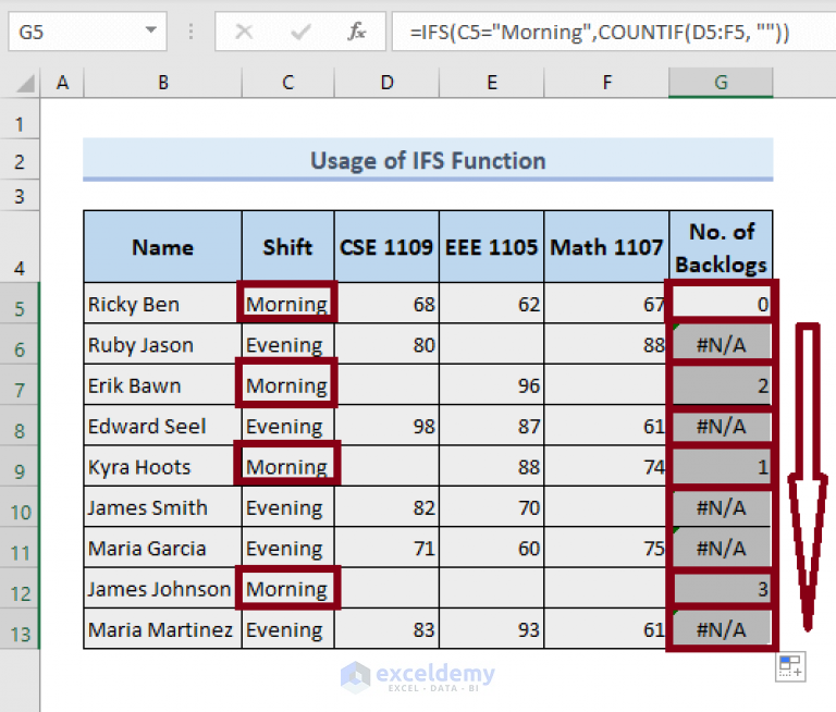 how-to-count-blank-cells-in-excel-with-condition-3-methods-exceldemy