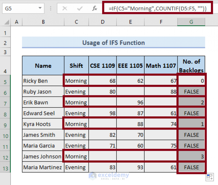 how-to-count-blank-cells-in-excel-with-condition-3-methods-exceldemy