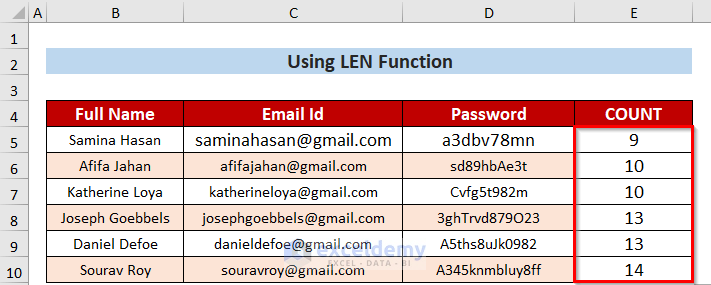 How To Count Number Of Characters In A Cell In Excel 