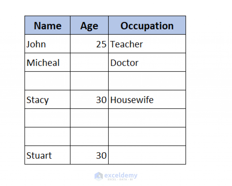 how-to-count-rows-with-data-in-excel-4-formulas-exceldemy