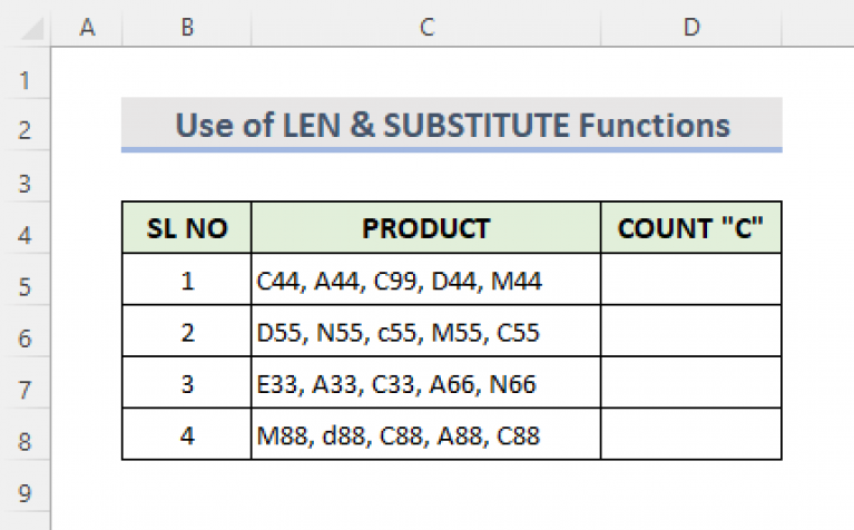 Excel Count Specific Characters In Cell 4 Quick Ways ExcelDemy