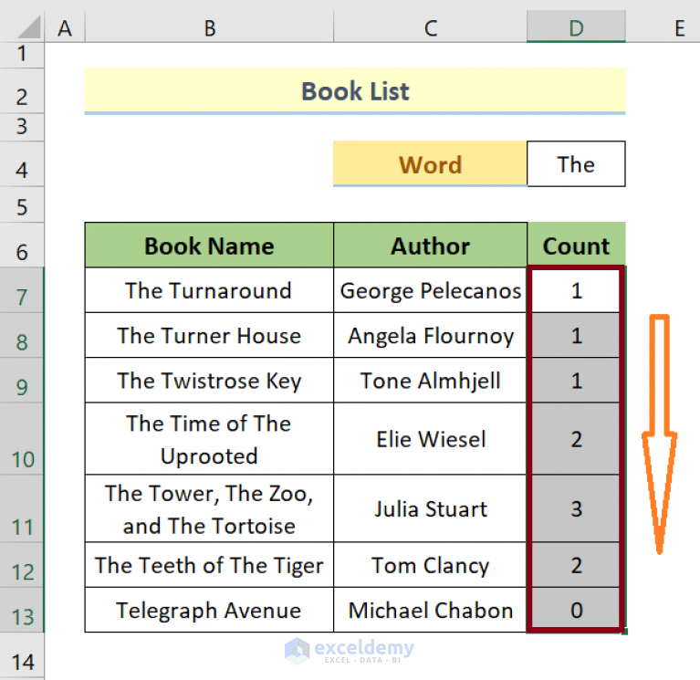 how-to-count-specific-words-in-a-column-in-excel-2-methods