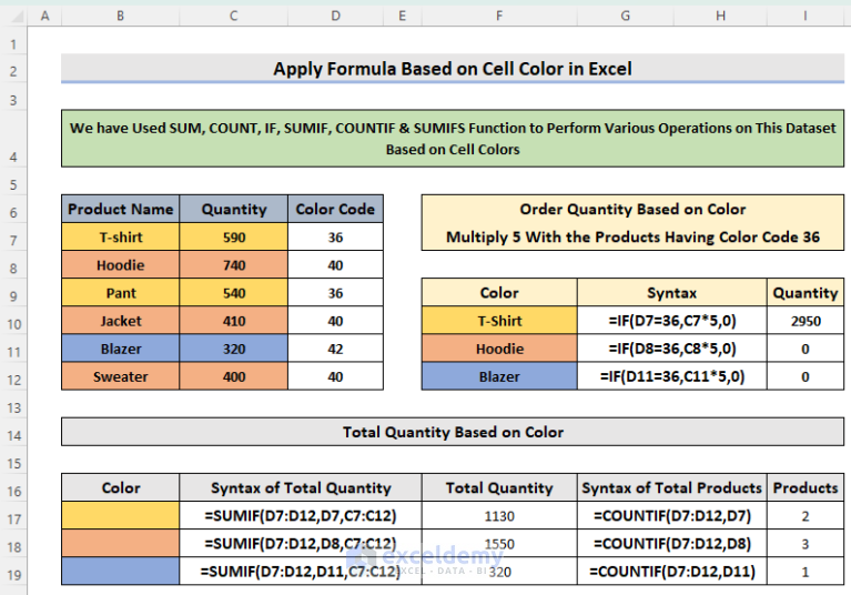 how-to-apply-formula-based-on-cell-color-in-excel-5-easy-ways