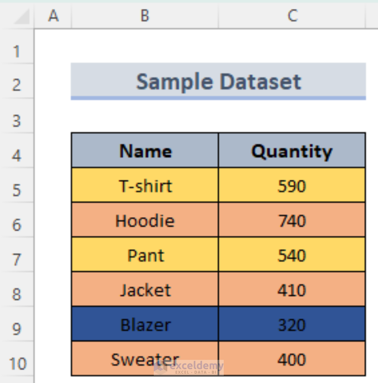 how-to-apply-formula-based-on-cell-color-in-excel-5-easy-ways